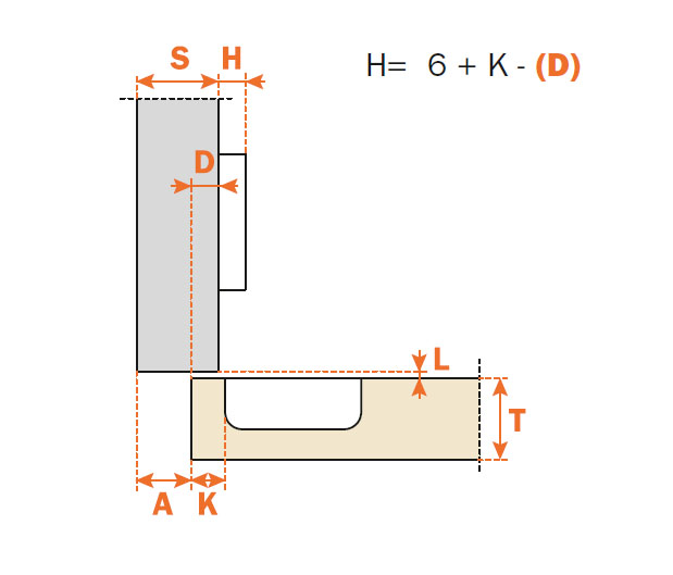C2APG99 – 110 stopni C2APG99 – 110 stopni - System Push